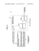 Watchdog timer and control method therefor diagram and image