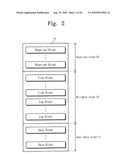 Method of managing non-volatile memory device and memory system including the same diagram and image