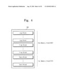 Method of managing non-volatile memory device and memory system including the same diagram and image