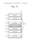 Method of managing non-volatile memory device and memory system including the same diagram and image