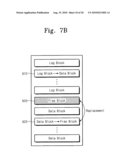 Method of managing non-volatile memory device and memory system including the same diagram and image