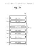 Method of managing non-volatile memory device and memory system including the same diagram and image