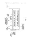 PROGRAM CORRELATION MESSAGE GENERATION FOR DEBUG diagram and image