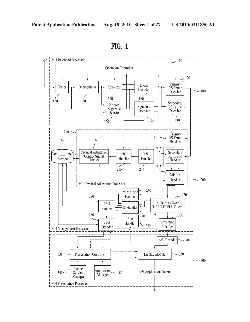 DIGITAL BROADCASTING SYSTEM AND METHOD OF PROCESSING DATA IN DIGITAL BROADCASTING SYSTEM - diagram, schematic, and image 02