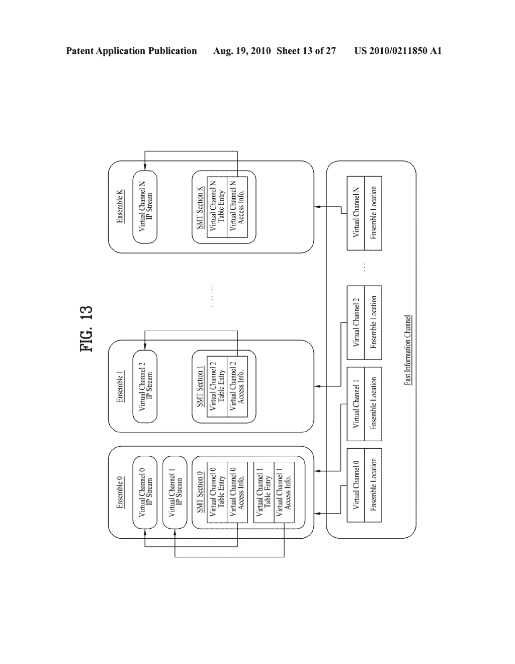 DIGITAL BROADCASTING SYSTEM AND METHOD OF PROCESSING DATA IN DIGITAL BROADCASTING SYSTEM - diagram, schematic, and image 14