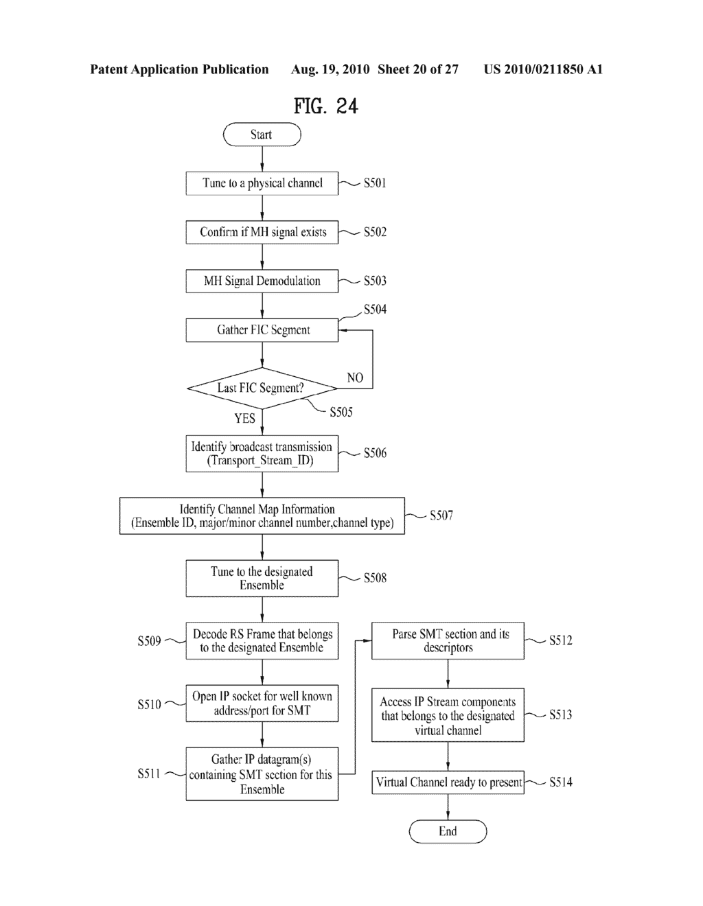 DIGITAL BROADCASTING SYSTEM AND METHOD OF PROCESSING DATA IN DIGITAL BROADCASTING SYSTEM - diagram, schematic, and image 21