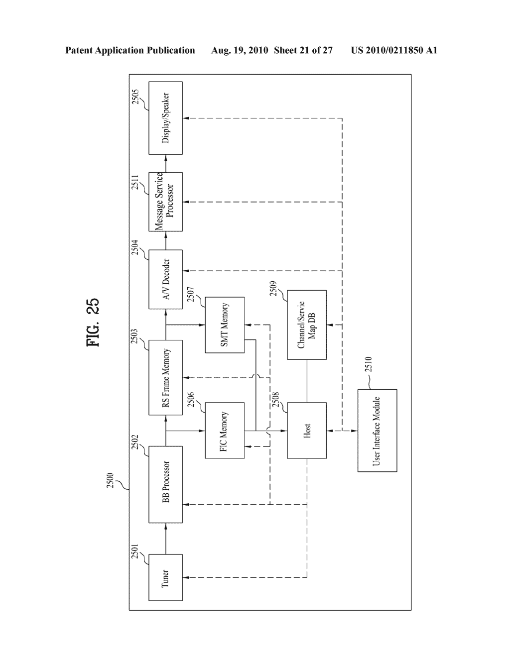 DIGITAL BROADCASTING SYSTEM AND METHOD OF PROCESSING DATA IN DIGITAL BROADCASTING SYSTEM - diagram, schematic, and image 22