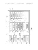 USER-APPLICATION INTERFACE diagram and image