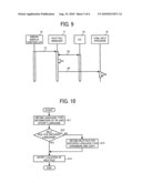 Apparatus and method of controlling information processing apparatus, and recording medium storing controlling program diagram and image