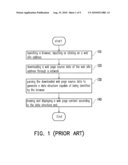 METHOD FOR PREPROCESSING AND DISPLAYING WEB PAGE, MOBILE ELECTRONIC DEVICE, AND OPERATION INTERFACE THEREOF diagram and image