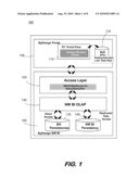 METHOD FOR VISUALIZATION AND INTEGRATION OF BUSINESS INTELLIGENCE DATA diagram and image