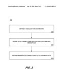 METHOD FOR VISUALIZATION AND INTEGRATION OF BUSINESS INTELLIGENCE DATA diagram and image