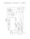 INTERACTIVE DISPLAY SYSTEM diagram and image