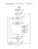 INTERACTIVE DISPLAY SYSTEM diagram and image