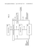 INTERACTIVE DISPLAY SYSTEM diagram and image