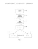 Supervisory Process Control And Manufacturing Information System Application Having An Extensible Component Model diagram and image