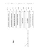 APPARATUS AND METHOD FOR SERVICE-ENABLING COMPUTER PROGRAMS diagram and image