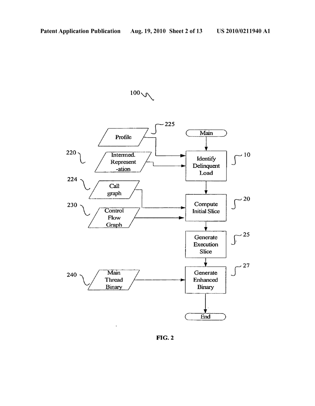 Post-pass binary adaptation for software-based speculative precomputation - diagram, schematic, and image 03