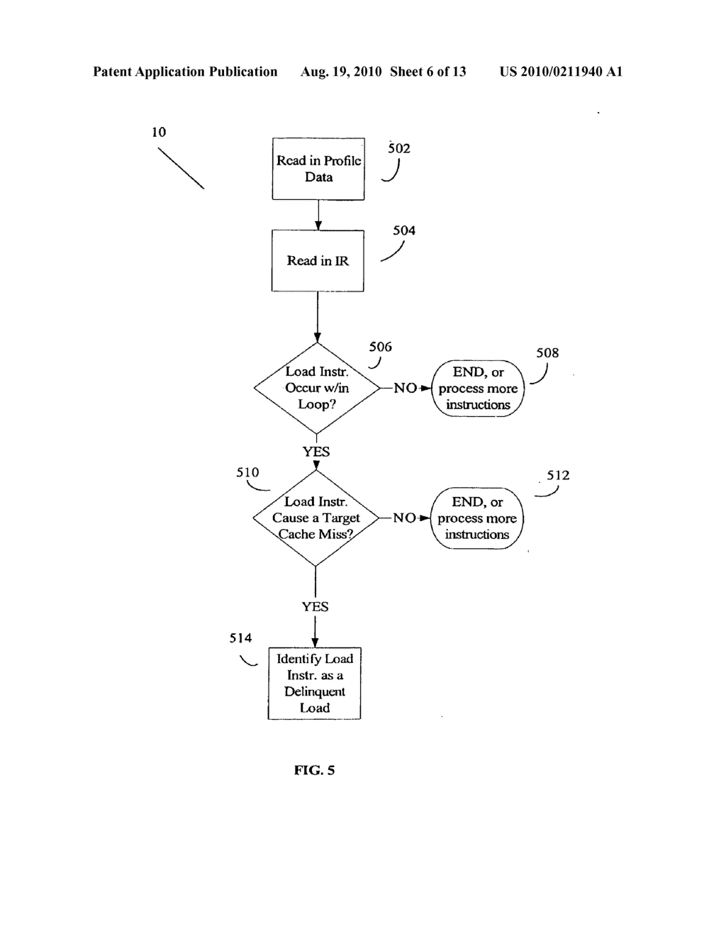 Post-pass binary adaptation for software-based speculative precomputation - diagram, schematic, and image 07