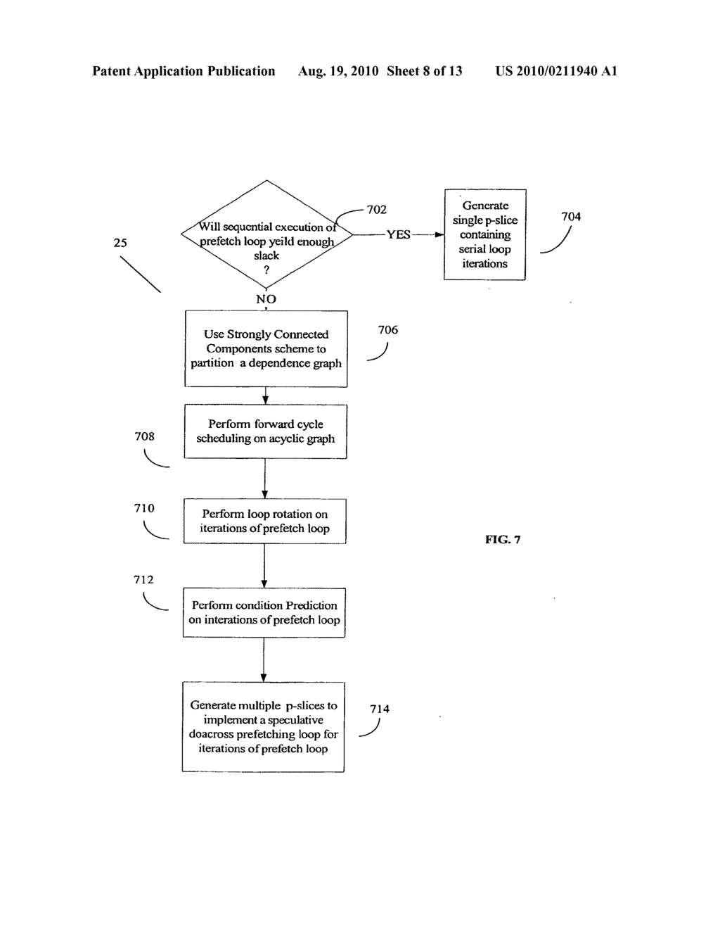 Post-pass binary adaptation for software-based speculative precomputation - diagram, schematic, and image 09