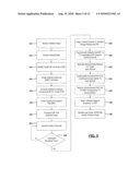 METHOD AND APPARATUS FOR MANAGING SOFTWARE DOWNLOADS IN A BROADCAST COMMUNICATION SYSTEM diagram and image