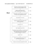 METHOD AND APPARATUS FOR MANAGING SOFTWARE DOWNLOADS IN A BROADCAST COMMUNICATION SYSTEM diagram and image