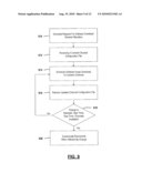 METHOD AND APPARATUS FOR MANAGING SOFTWARE DOWNLOADS IN A BROADCAST COMMUNICATION SYSTEM diagram and image