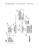 ZERO-COPY NETWORK I/O FOR VIRTUAL HOSTS diagram and image