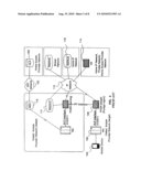 METHOD AND APPARATUS FOR PACKET DATA SERVICE DISCOVERY diagram and image