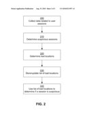 AUTHENTICATING USER SESSIONS BASED ON REPUTATION OF USER LOCATIONS diagram and image