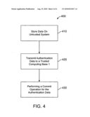 SYSTEM AND METHOD FOR EFFICIENT TRUST PRESERVATION IN DATA STORES diagram and image