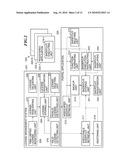 SHORTCUT MANAGEMENT UNIT AND METHOD, AND STORAGE MEDIUM diagram and image