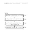 System for Cleaning Surface of Solar Cell Panel diagram and image