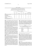 PRODUCTION OF STABLE BIOMASS PYROLYSIS OILS USING FRACTIONAL CATALYTIC PYROLYSIS diagram and image