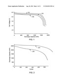 Battery pack temperature optimization control system diagram and image