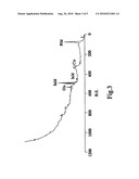 Room Temperature Hydrogen Sensor diagram and image