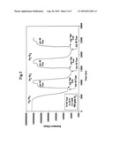 Room Temperature Hydrogen Sensor diagram and image