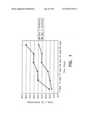 Bituminous cold glue diagram and image