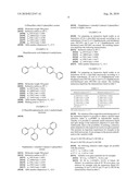 Highly Refractive Immersion Liquids And Their Use diagram and image