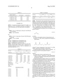 Highly Refractive Immersion Liquids And Their Use diagram and image