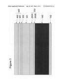 Protective layer for large-scale production of thin-film solar cells diagram and image