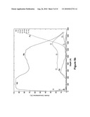 Protective layer for large-scale production of thin-film solar cells diagram and image