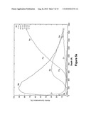 Protective layer for large-scale production of thin-film solar cells diagram and image