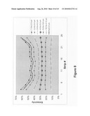 Protective layer for large-scale production of thin-film solar cells diagram and image