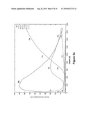 Protective layer for large-scale production of thin-film solar cells diagram and image