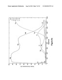 Protective layer for large-scale production of thin-film solar cells diagram and image