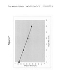 Protective layer for large-scale production of thin-film solar cells diagram and image