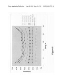 Protective layer for large-scale production of thin-film solar cells diagram and image