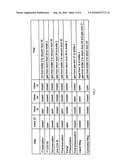 METHOD FOR FILLING BOTTLES OR SIMILAR CONTAINERS WITH AN OXYGEN SENSITIVE EFFERVESCENT LIQUID BEVERAGE FILLING MATERIAL UNDER COUNTERPRESSURE AND FILLING MACHINE FOR THE PERFORMANCE OF THIS METHOD diagram and image