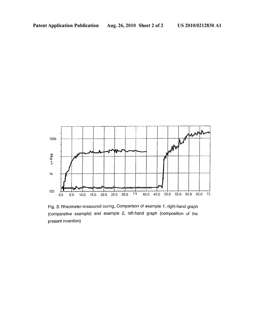 THERMOSETTING SOLVENT-FREE SINGLE-COMPONENT COMPOSITIONS AND THEIR USE - diagram, schematic, and image 03